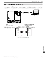 Preview for 513 page of YASKAWA GA500 series Programming