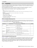 Preview for 22 page of YASKAWA GA800 Series Maintenance & Troubleshooting