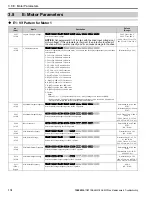 Preview for 178 page of YASKAWA GA800 Series Maintenance & Troubleshooting