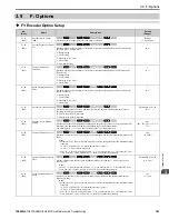 Preview for 183 page of YASKAWA GA800 Series Maintenance & Troubleshooting