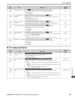 Preview for 185 page of YASKAWA GA800 Series Maintenance & Troubleshooting