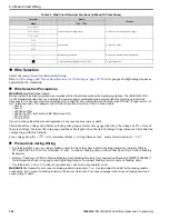 Preview for 356 page of YASKAWA GA800 Series Maintenance & Troubleshooting