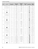 Preview for 360 page of YASKAWA GA800 Series Maintenance & Troubleshooting