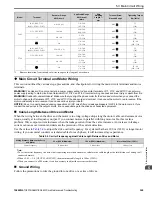 Preview for 369 page of YASKAWA GA800 Series Maintenance & Troubleshooting