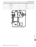 Preview for 371 page of YASKAWA GA800 Series Maintenance & Troubleshooting