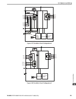 Preview for 373 page of YASKAWA GA800 Series Maintenance & Troubleshooting