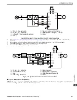 Preview for 375 page of YASKAWA GA800 Series Maintenance & Troubleshooting