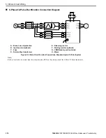 Preview for 376 page of YASKAWA GA800 Series Maintenance & Troubleshooting