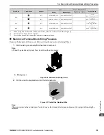 Preview for 379 page of YASKAWA GA800 Series Maintenance & Troubleshooting