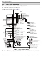 Preview for 384 page of YASKAWA GA800 Series Maintenance & Troubleshooting