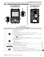 Preview for 433 page of YASKAWA GA800 Series Maintenance & Troubleshooting