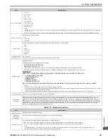 Preview for 519 page of YASKAWA GA800 Series Maintenance & Troubleshooting