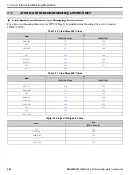 Preview for 534 page of YASKAWA GA800 Series Maintenance & Troubleshooting