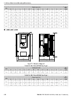 Preview for 536 page of YASKAWA GA800 Series Maintenance & Troubleshooting