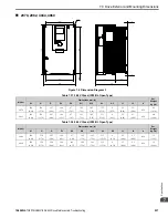 Preview for 537 page of YASKAWA GA800 Series Maintenance & Troubleshooting