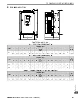 Preview for 539 page of YASKAWA GA800 Series Maintenance & Troubleshooting