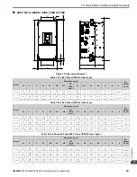 Preview for 541 page of YASKAWA GA800 Series Maintenance & Troubleshooting