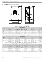 Preview for 542 page of YASKAWA GA800 Series Maintenance & Troubleshooting