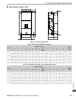 Preview for 543 page of YASKAWA GA800 Series Maintenance & Troubleshooting