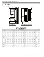 Preview for 544 page of YASKAWA GA800 Series Maintenance & Troubleshooting