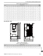 Preview for 545 page of YASKAWA GA800 Series Maintenance & Troubleshooting