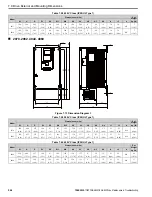 Preview for 546 page of YASKAWA GA800 Series Maintenance & Troubleshooting