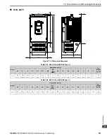 Preview for 547 page of YASKAWA GA800 Series Maintenance & Troubleshooting