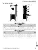 Preview for 549 page of YASKAWA GA800 Series Maintenance & Troubleshooting