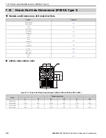 Preview for 552 page of YASKAWA GA800 Series Maintenance & Troubleshooting