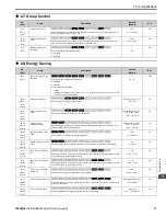 Предварительный просмотр 31 страницы YASKAWA GA800 Series Programming Manual