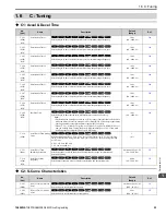 Предварительный просмотр 33 страницы YASKAWA GA800 Series Programming Manual