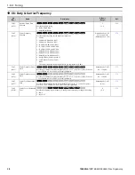 Предварительный просмотр 38 страницы YASKAWA GA800 Series Programming Manual