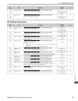 Предварительный просмотр 45 страницы YASKAWA GA800 Series Programming Manual