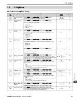 Предварительный просмотр 49 страницы YASKAWA GA800 Series Programming Manual