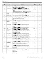 Предварительный просмотр 50 страницы YASKAWA GA800 Series Programming Manual