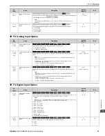 Предварительный просмотр 51 страницы YASKAWA GA800 Series Programming Manual