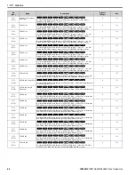 Предварительный просмотр 60 страницы YASKAWA GA800 Series Programming Manual