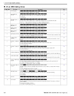 Предварительный просмотр 62 страницы YASKAWA GA800 Series Programming Manual