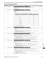 Предварительный просмотр 69 страницы YASKAWA GA800 Series Programming Manual