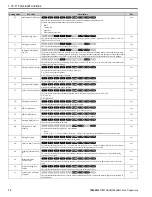 Предварительный просмотр 72 страницы YASKAWA GA800 Series Programming Manual