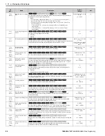 Preview for 84 page of YASKAWA GA800 Series Programming Manual