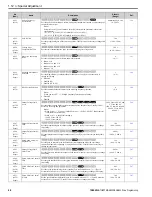 Preview for 98 page of YASKAWA GA800 Series Programming Manual