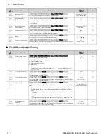 Предварительный просмотр 110 страницы YASKAWA GA800 Series Programming Manual