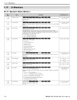 Предварительный просмотр 112 страницы YASKAWA GA800 Series Programming Manual