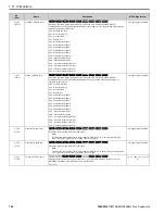 Предварительный просмотр 120 страницы YASKAWA GA800 Series Programming Manual