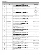 Предварительный просмотр 122 страницы YASKAWA GA800 Series Programming Manual