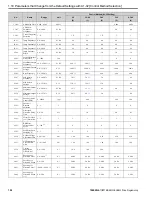 Предварительный просмотр 126 страницы YASKAWA GA800 Series Programming Manual