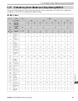 Предварительный просмотр 133 страницы YASKAWA GA800 Series Programming Manual