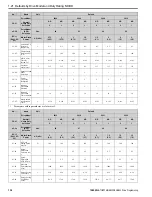 Предварительный просмотр 134 страницы YASKAWA GA800 Series Programming Manual