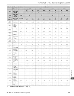 Предварительный просмотр 135 страницы YASKAWA GA800 Series Programming Manual